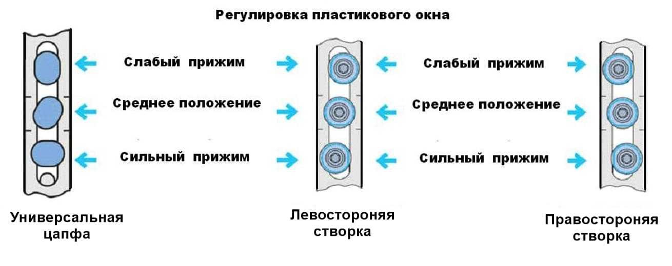  в Томске